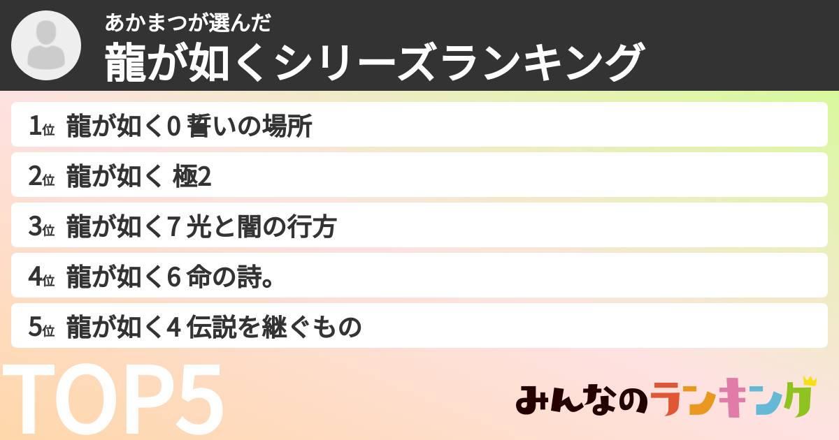あかまつさんの「龍が如くシリーズランキング」