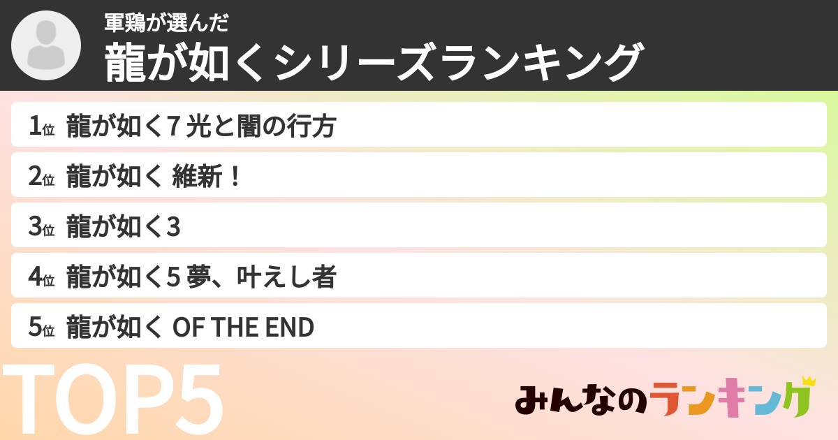軍鶏さんの「龍が如くシリーズランキング」