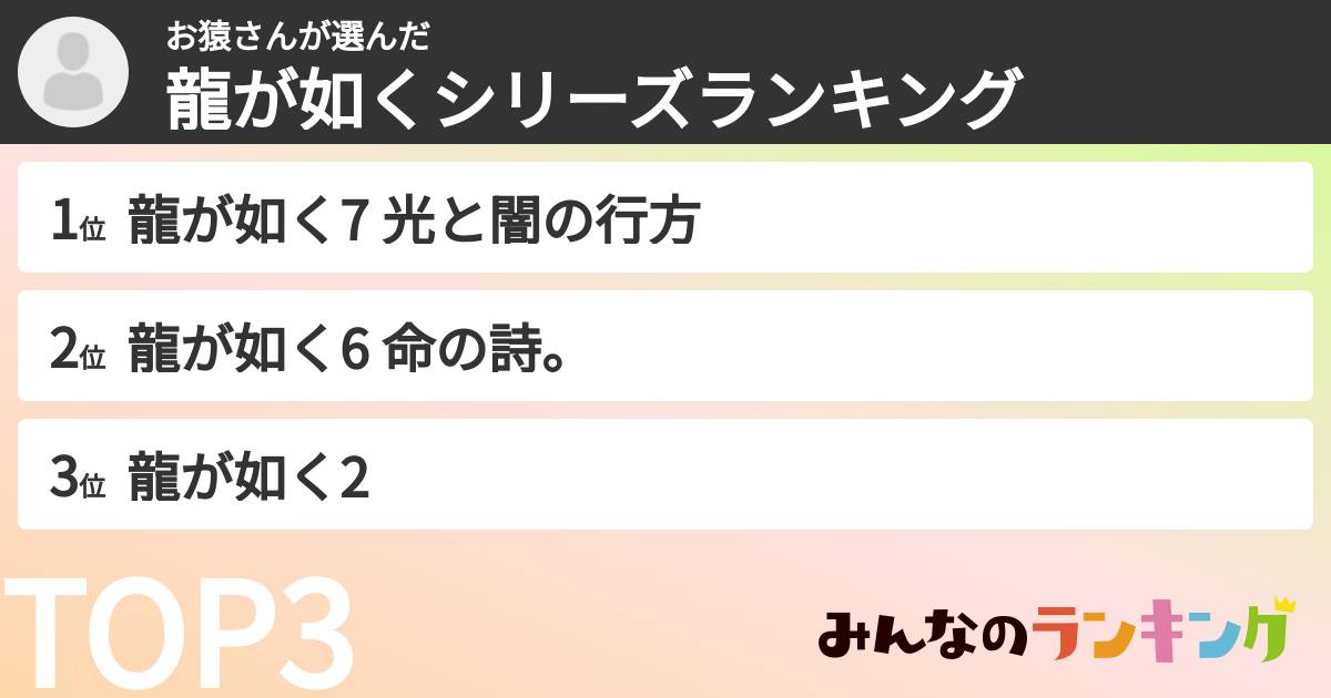 お猿さんさんの「龍が如くシリーズランキング」