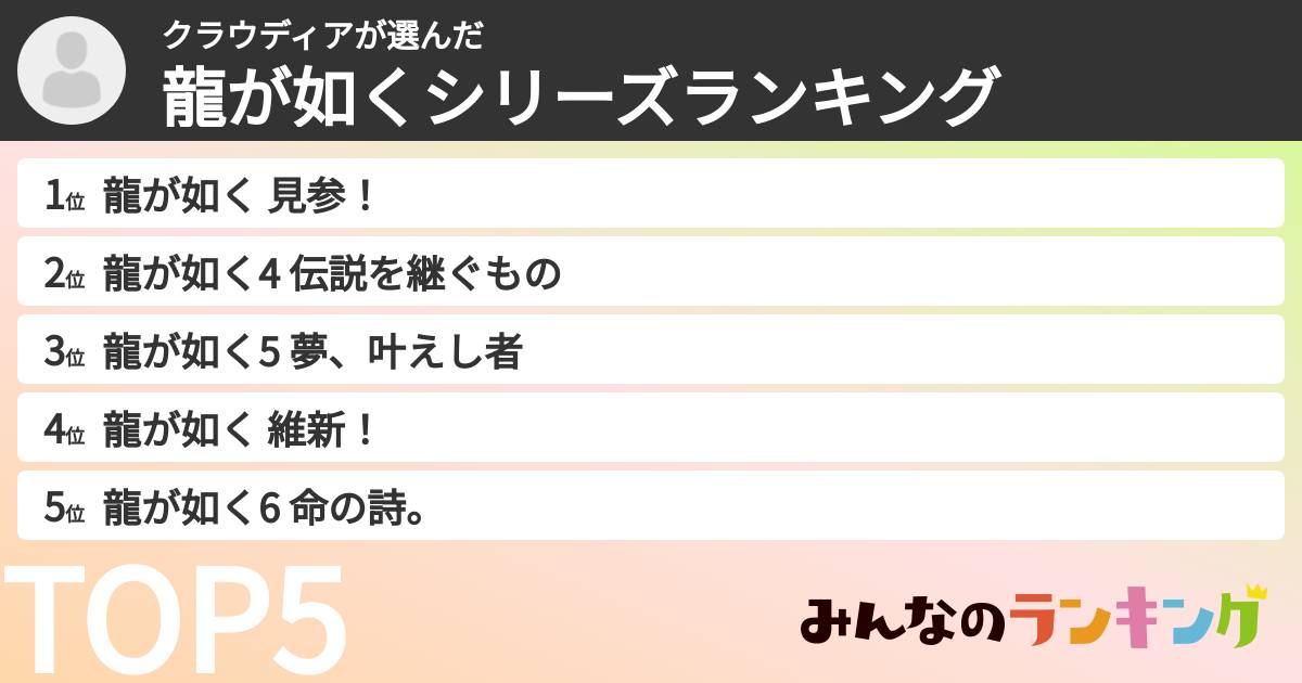 クラウディアさんの「龍が如くシリーズランキング」