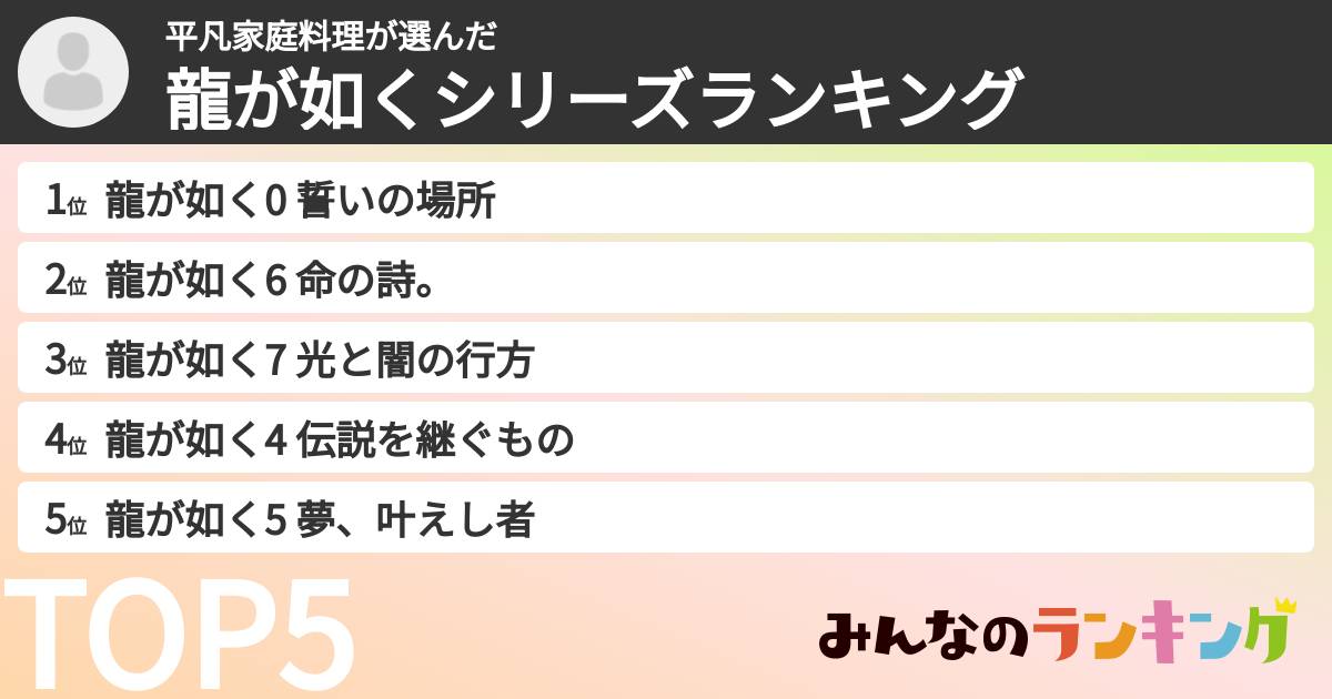 平凡家庭料理さんの「龍が如くシリーズランキング」