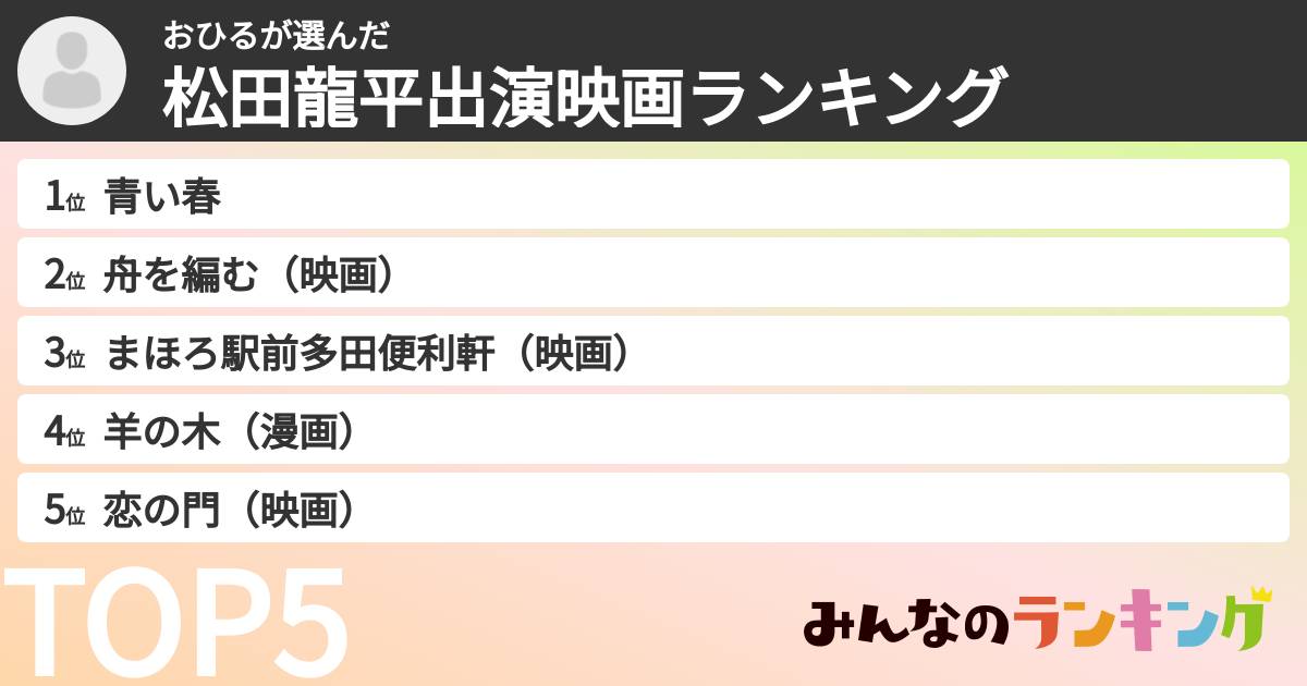 おひるさんの「松田龍平出演映画ランキング」