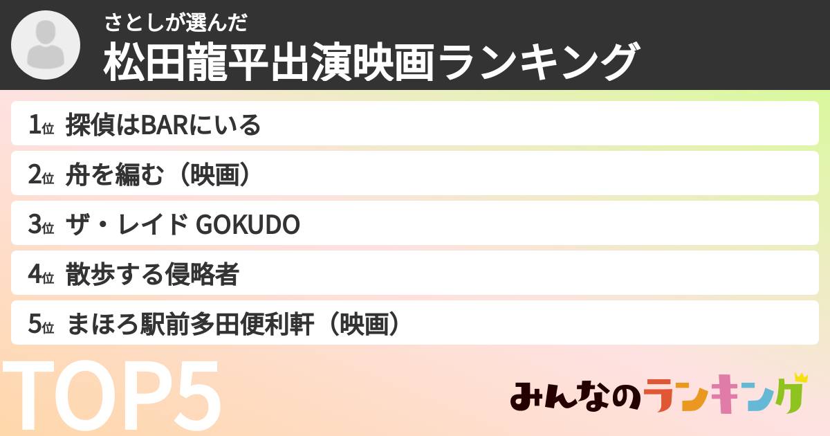 さとしさんの「松田龍平出演映画ランキング」