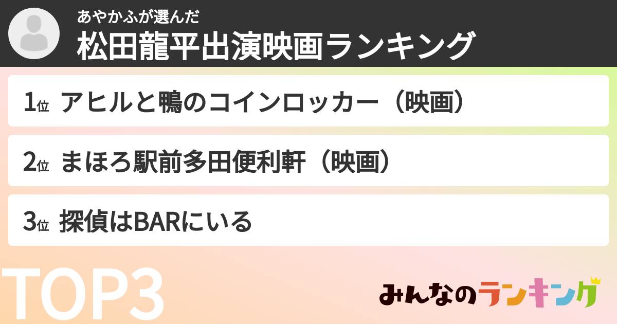 あやかふさんの「松田龍平出演映画ランキング」