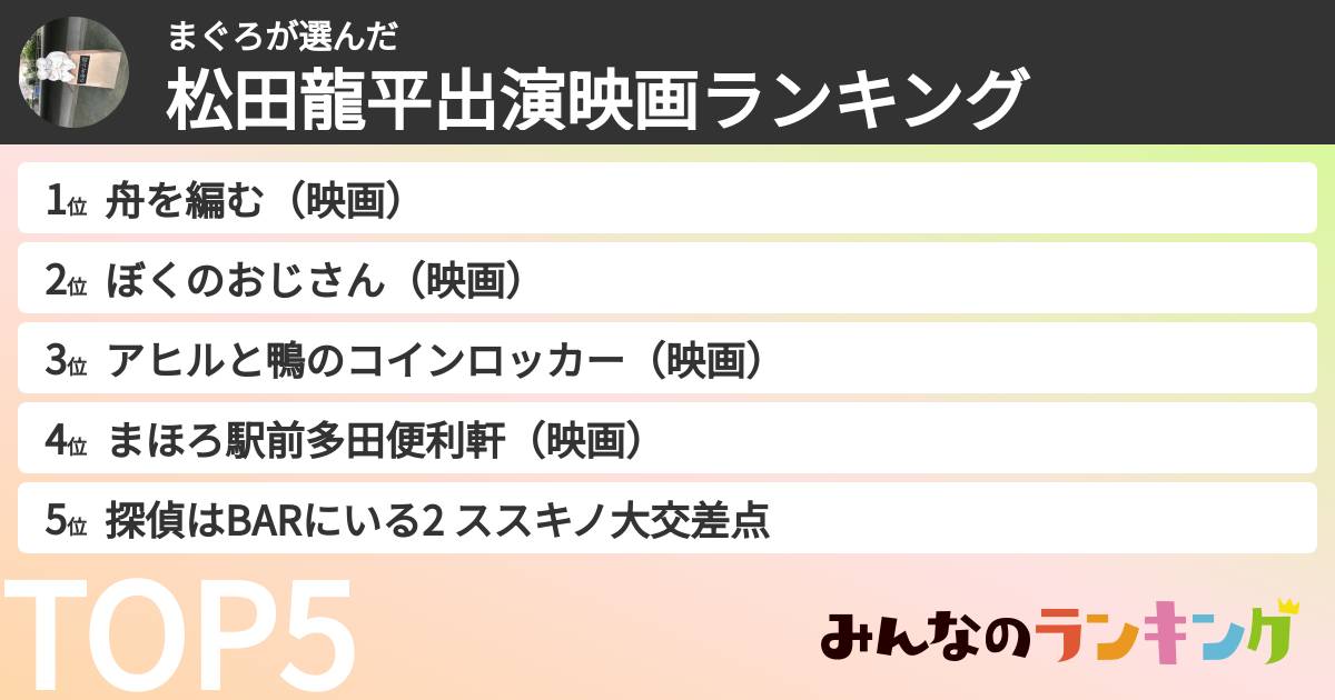 まぐろさんの「松田龍平出演映画ランキング」