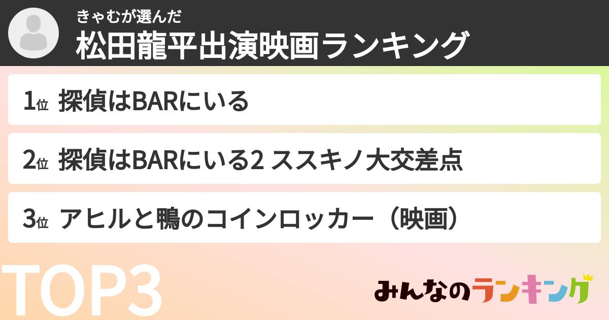 きゃむさんの「松田龍平出演映画ランキング」