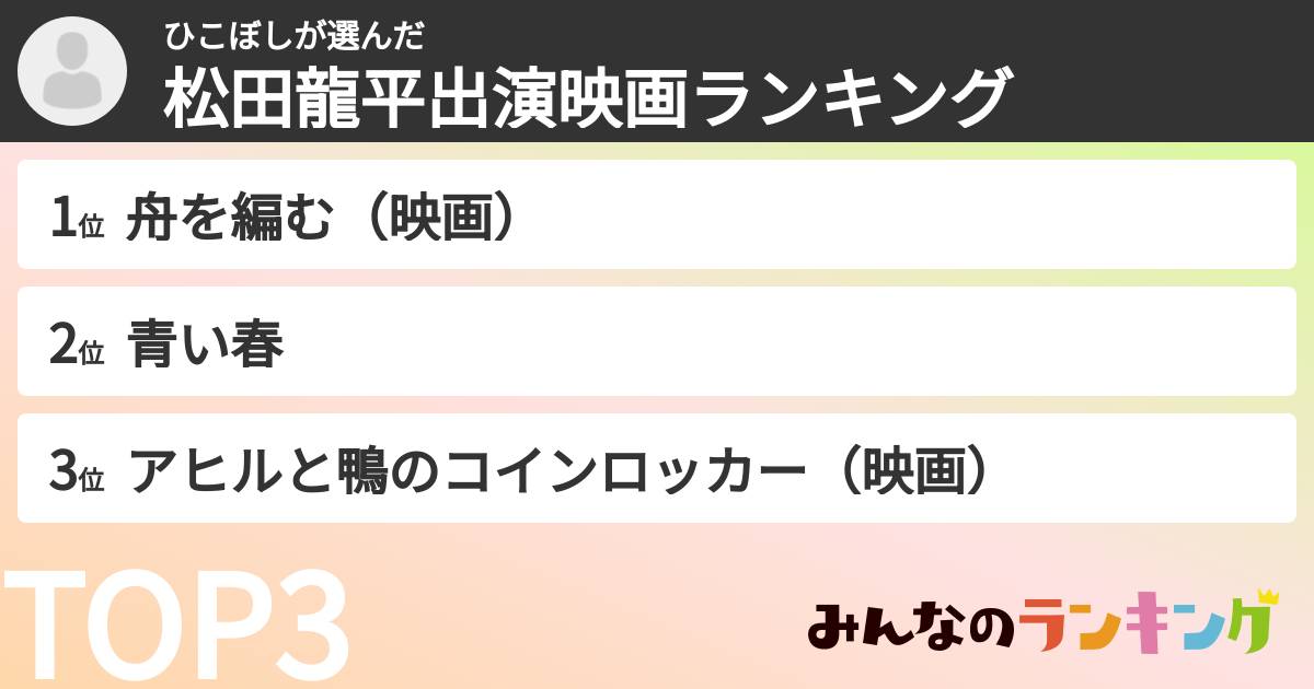 ひこぼしさんの「松田龍平出演映画ランキング」