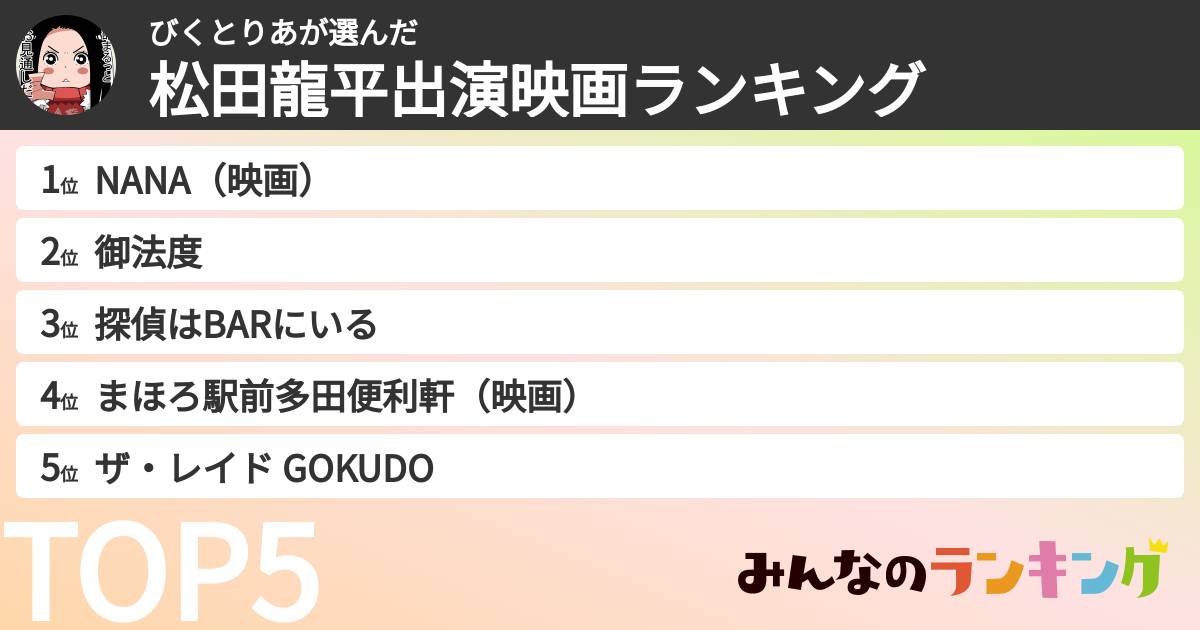 びくとりあさんの「松田龍平出演映画ランキング」