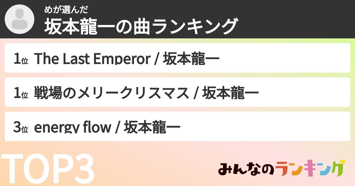 めさんの「坂本龍一の曲ランキング」