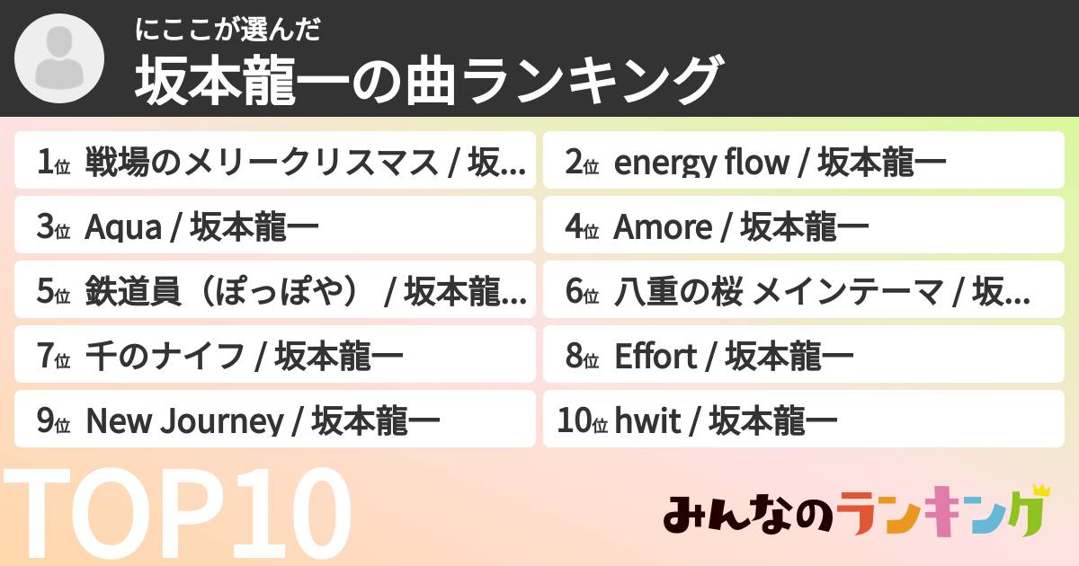 にここさんの「坂本龍一の曲ランキング」