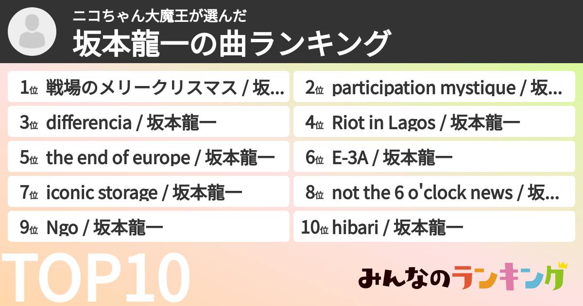 ニコちゃん大魔王さんの「坂本龍一の曲ランキング」