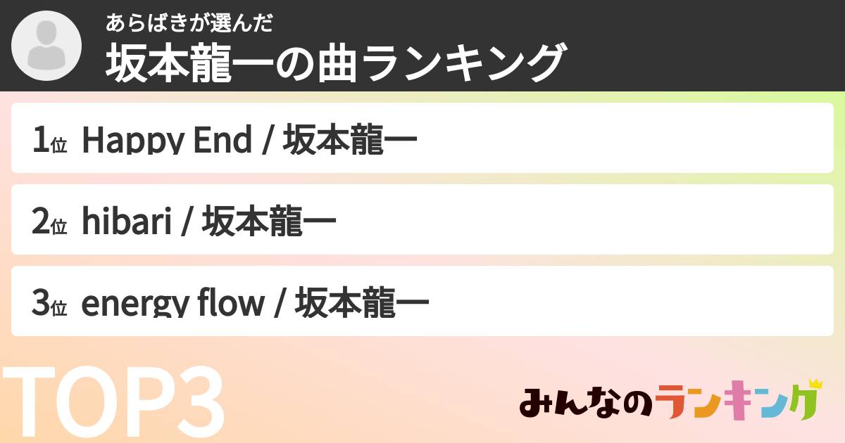 あらばきさんの「坂本龍一の曲ランキング」