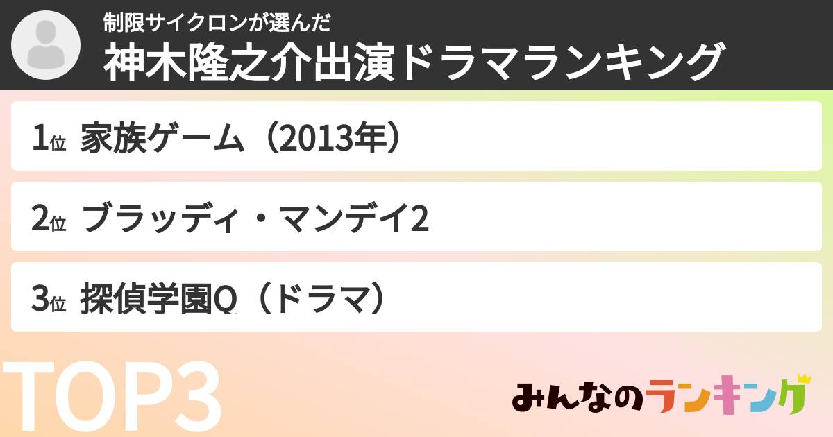 制限サイクロンさんの「神木隆之介出演ドラマランキング」