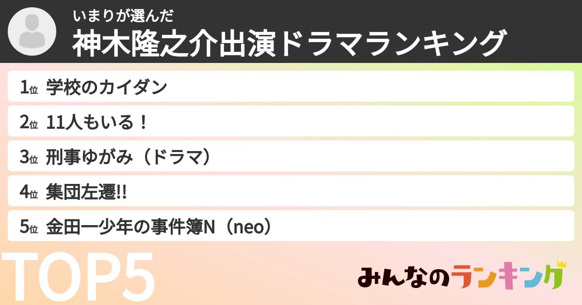 いまりさんの「神木隆之介出演ドラマランキング」