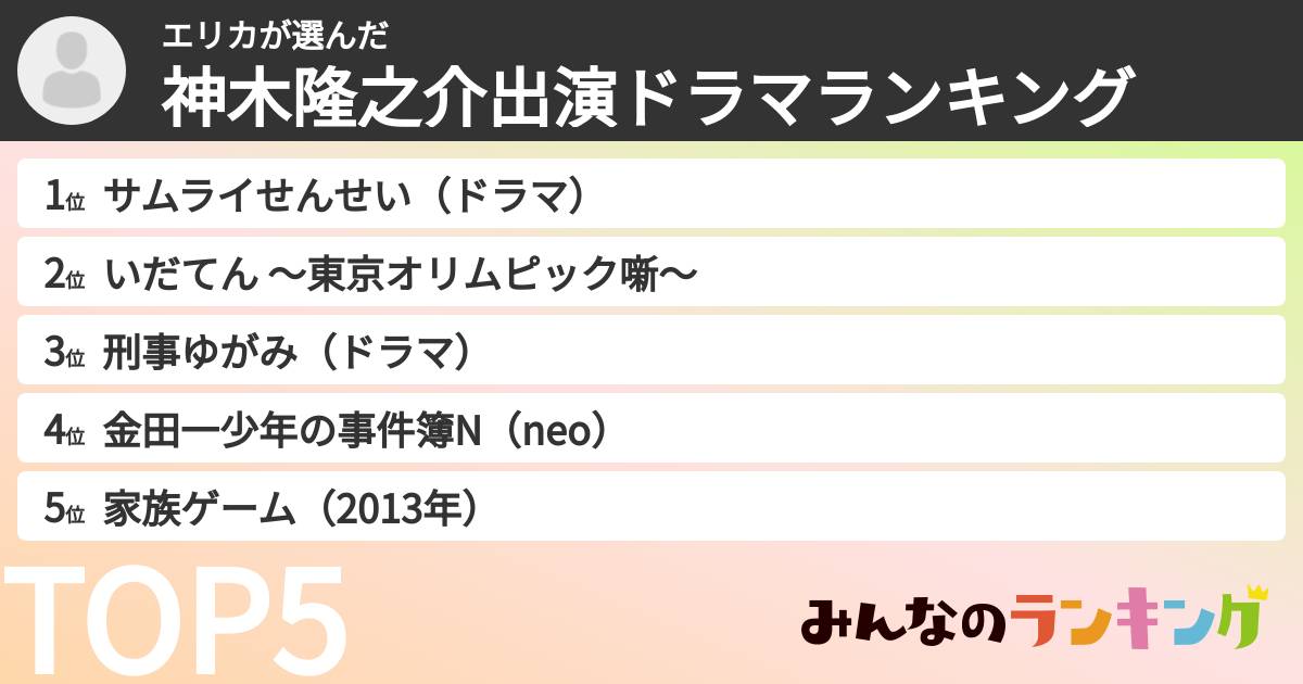 エリカさんの「神木隆之介出演ドラマランキング」
