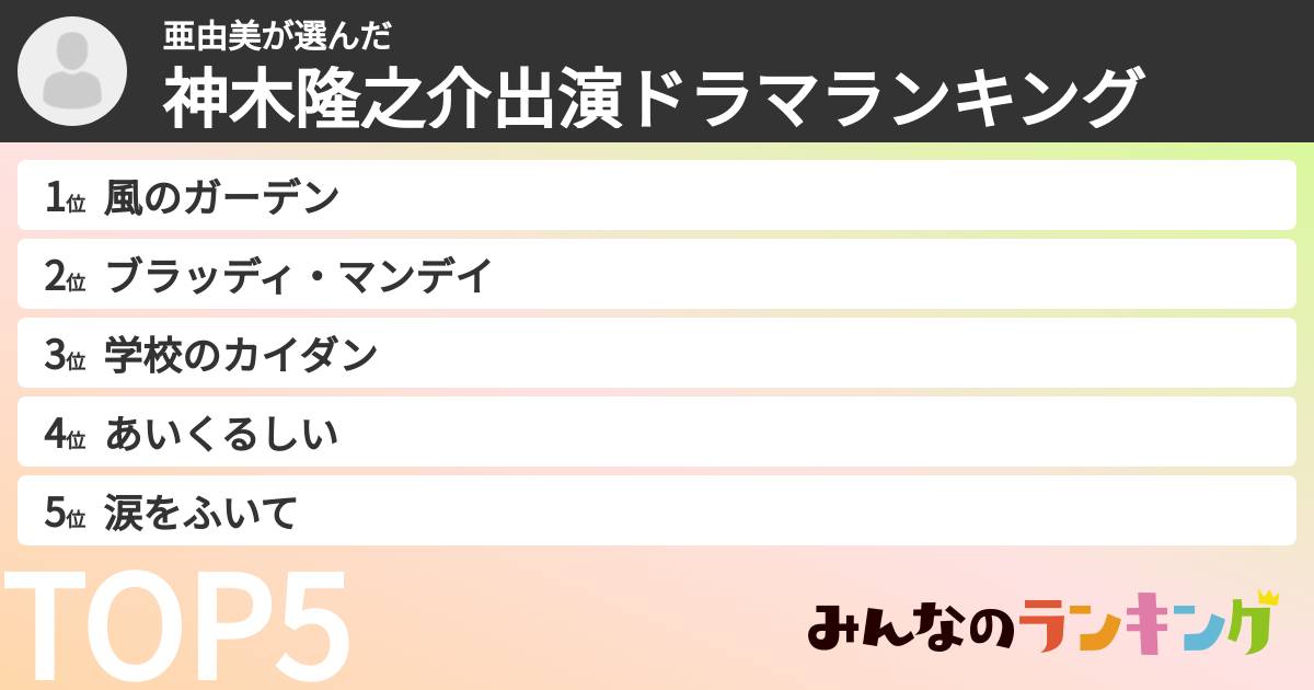 亜由美さんの「神木隆之介出演ドラマランキング」