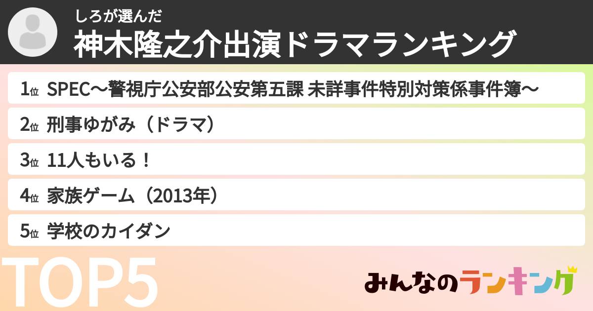 しろさんの「神木隆之介出演ドラマランキング」