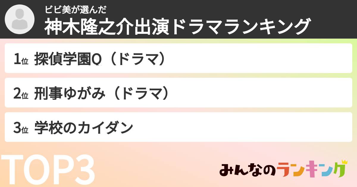 ビビ美さんの「神木隆之介出演ドラマランキング」