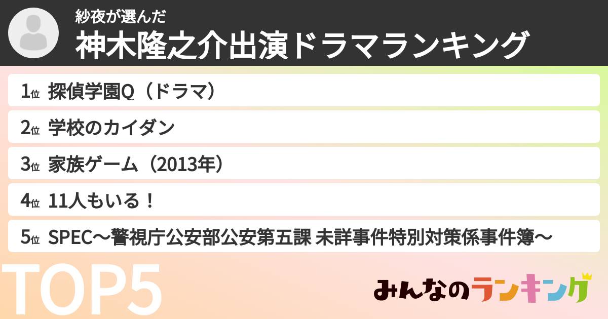 紗夜さんの「神木隆之介出演ドラマランキング」