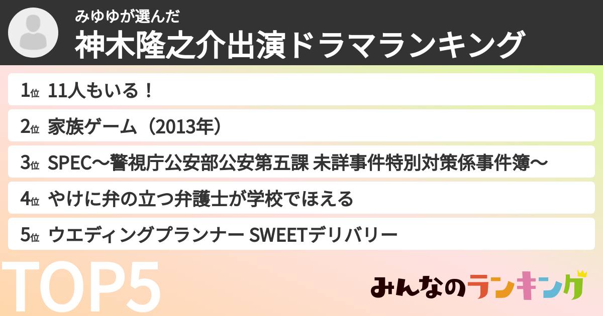 みゆゆさんの「神木隆之介出演ドラマランキング」