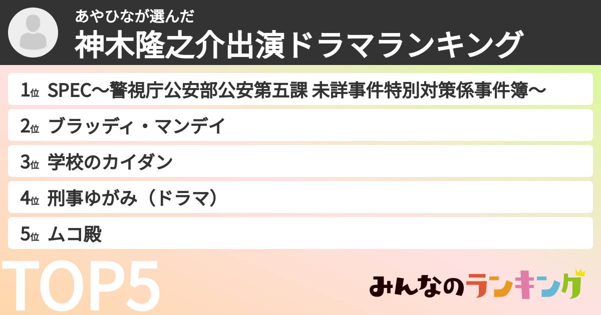 あやひなさんの「神木隆之介出演ドラマランキング」