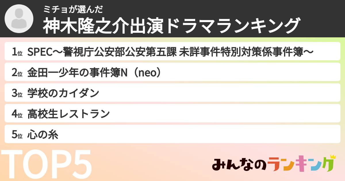 ミチョさんの「神木隆之介出演ドラマランキング」