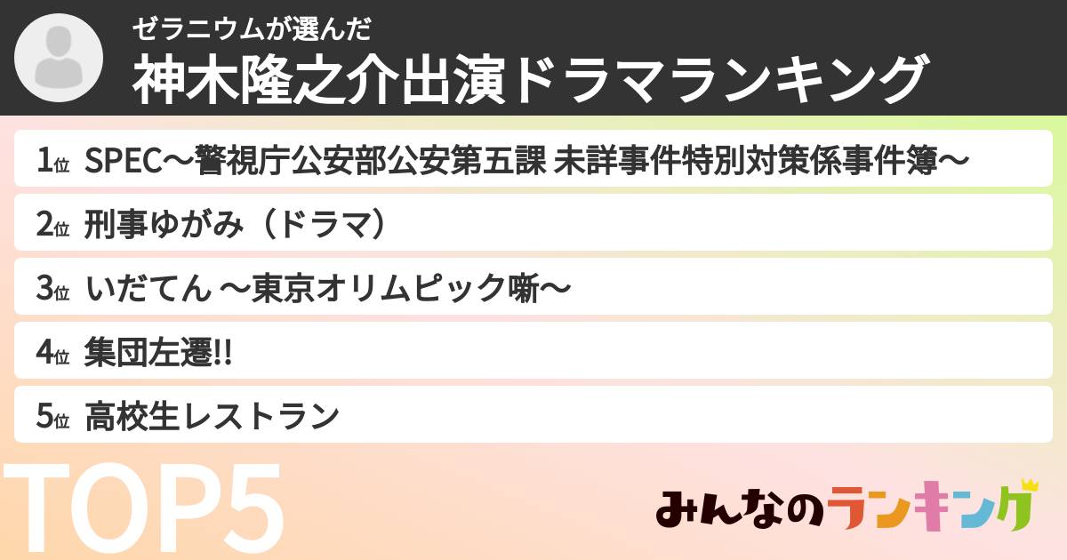 ゼラニウムさんの「神木隆之介出演ドラマランキング」