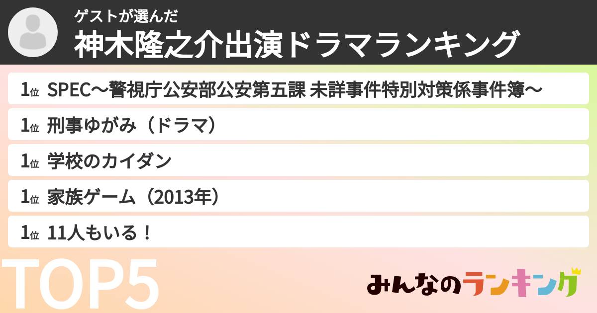 ゲストさんの「神木隆之介出演ドラマランキング」