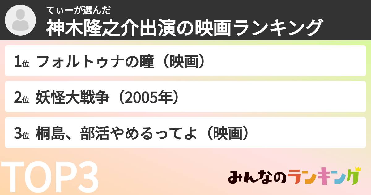 てぃーさんの「神木隆之介出演の映画ランキング」