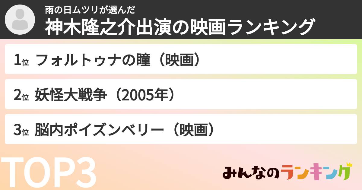 雨の日ムツリさんの「神木隆之介出演の映画ランキング」
