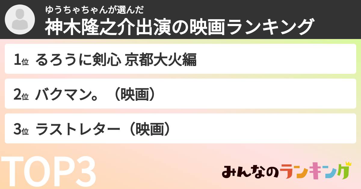 ゆうちゃちゃんさんの「神木隆之介出演の映画ランキング」