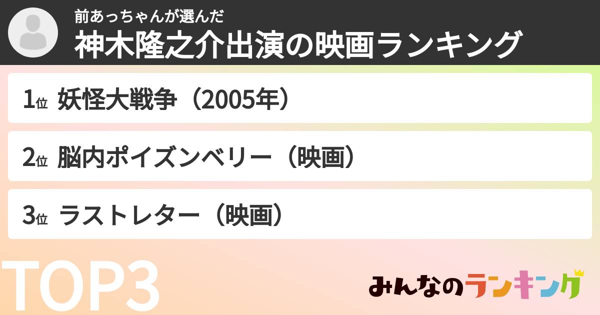 前あっちゃんさんの「神木隆之介出演の映画ランキング」