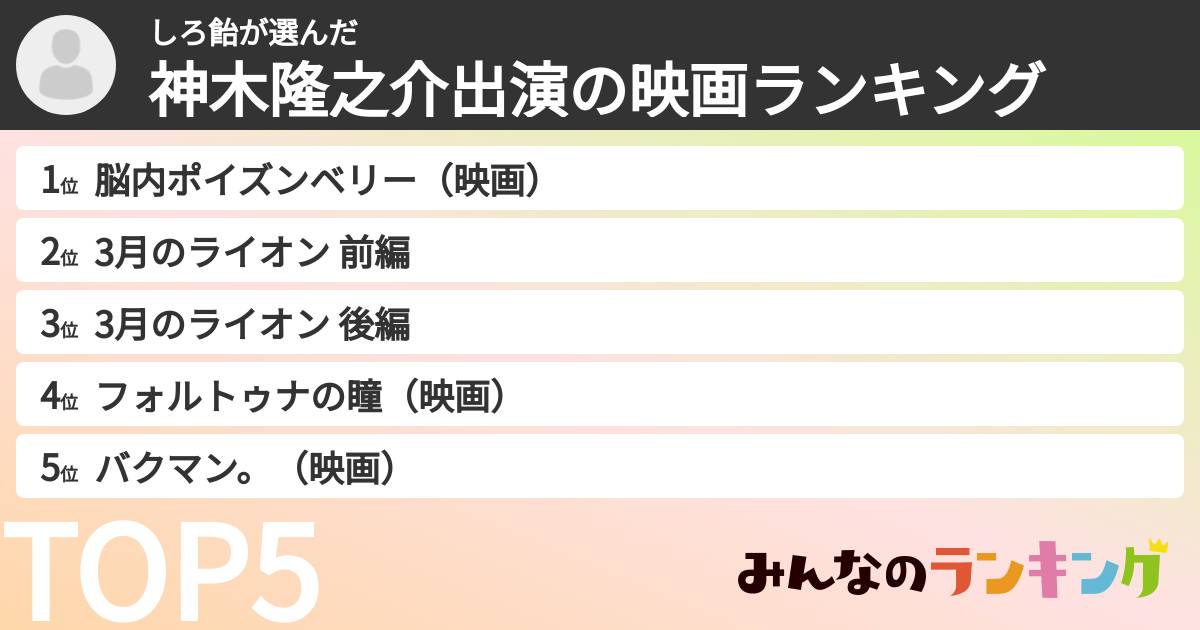 しろ飴さんの「神木隆之介出演の映画ランキング」