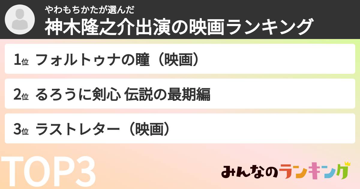 やわもちかたさんの「神木隆之介出演の映画ランキング」