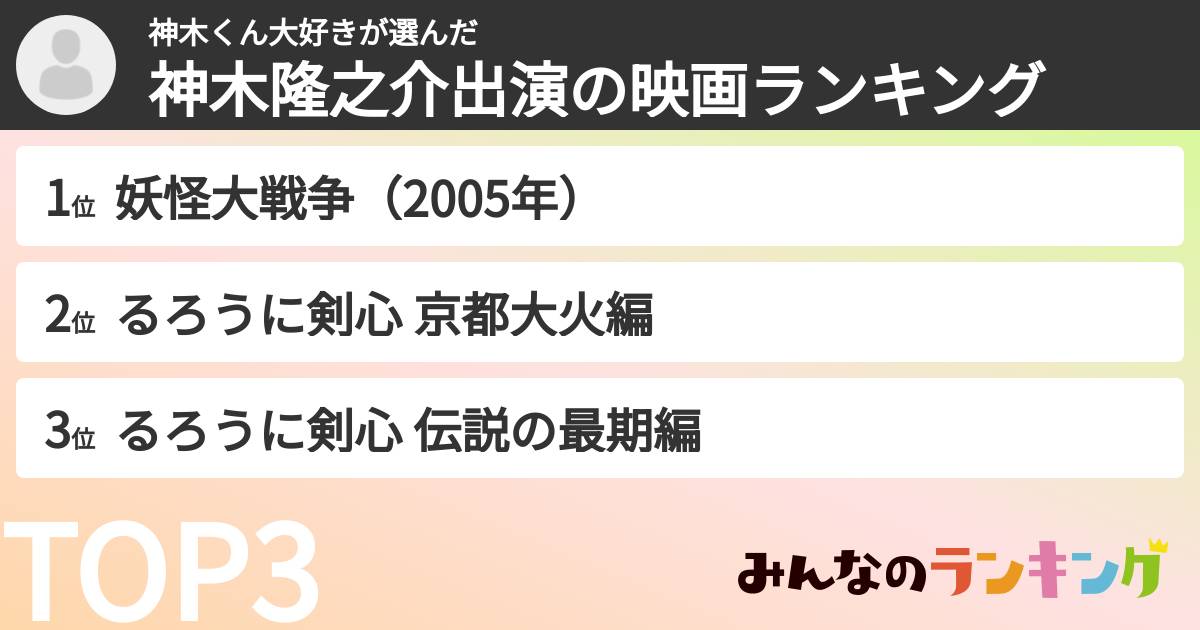 神木くん大好きさんの「神木隆之介出演の映画ランキング」