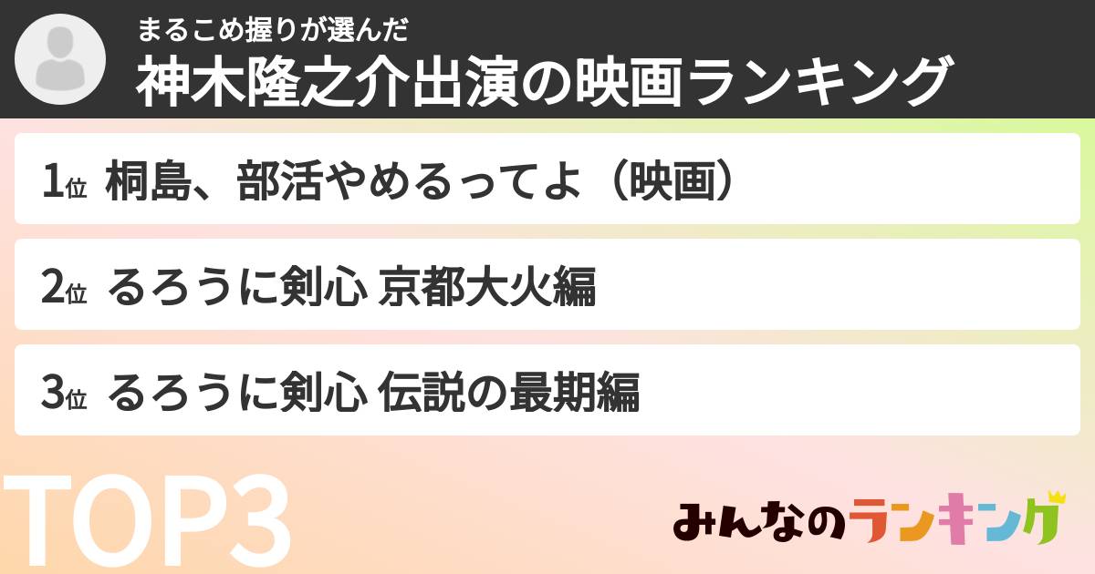 まるこめ握りさんの「神木隆之介出演の映画ランキング」