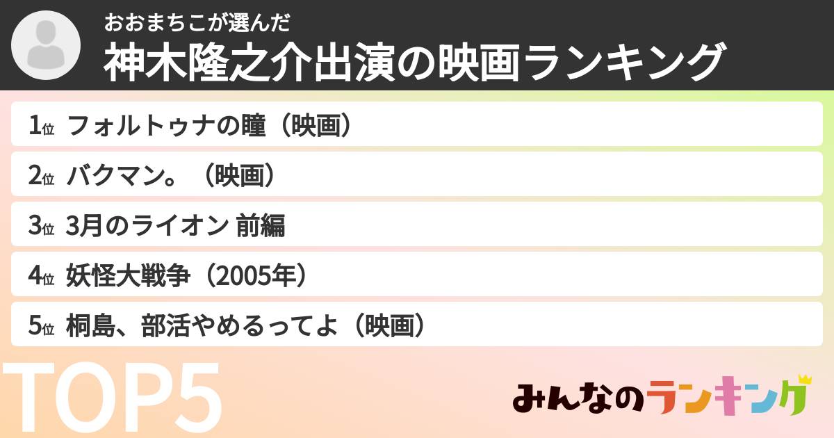 おおまちこさんの「神木隆之介出演の映画ランキング」