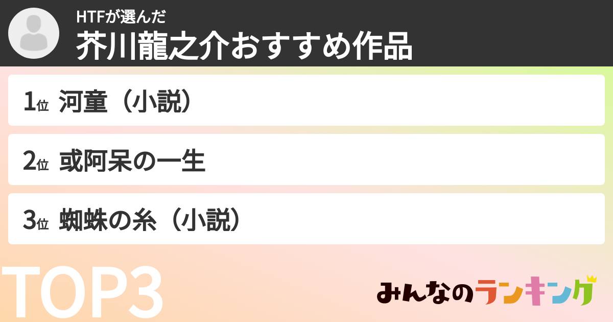 HTFさんの「芥川龍之介おすすめ作品」