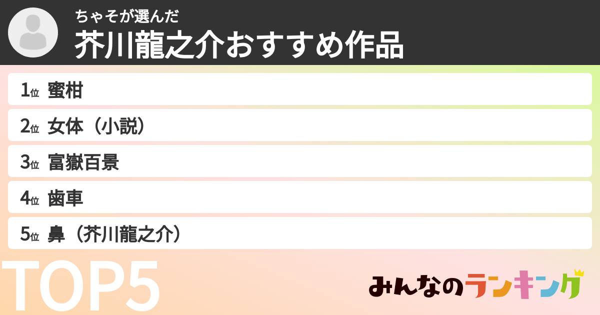 ちゃそさんの「芥川龍之介おすすめ作品」