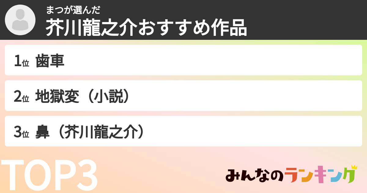 まつさんの「芥川龍之介おすすめ作品」