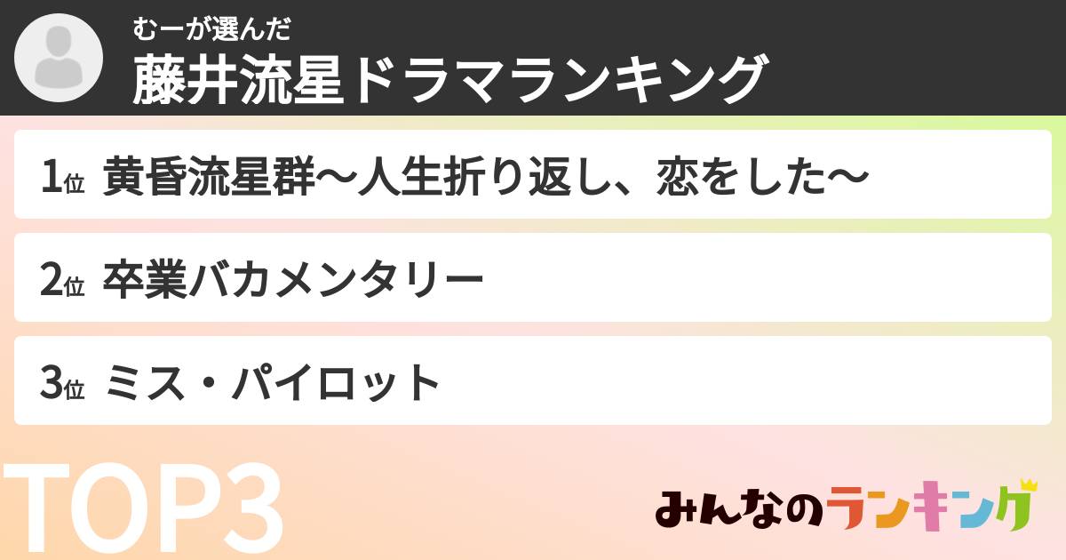 むーさんの「藤井流星ドラマランキング」