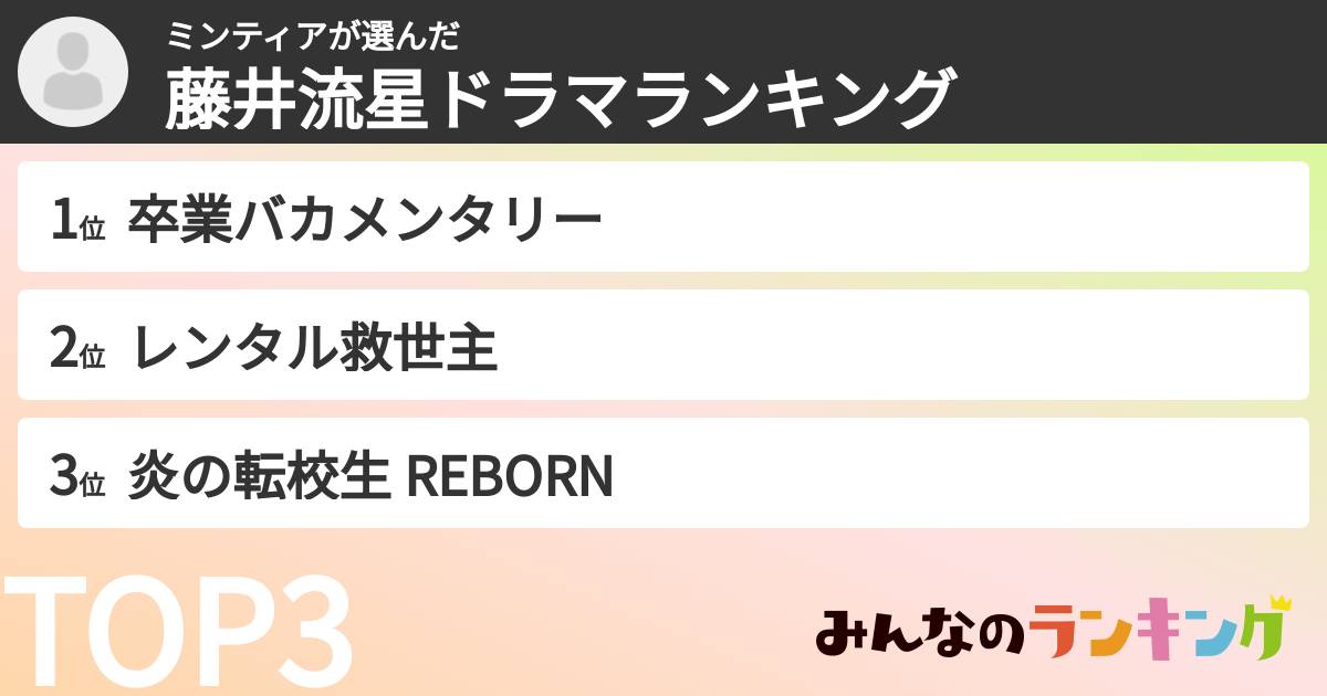 ミンティアさんの「藤井流星ドラマランキング」