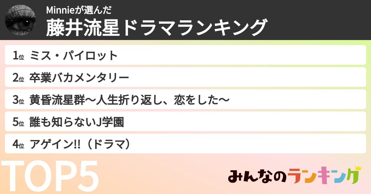 Minnieさんの「藤井流星ドラマランキング」