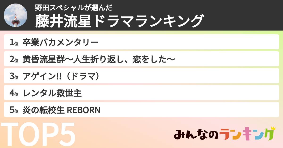 野田スペシャルさんの「藤井流星ドラマランキング」