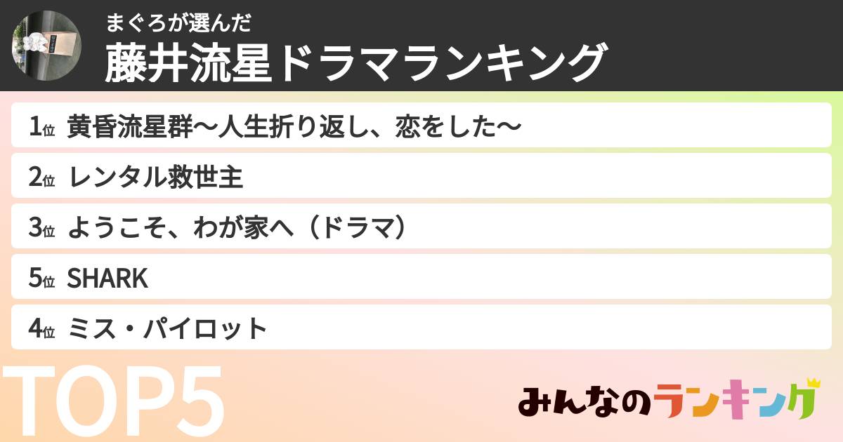 まぐろさんの「藤井流星ドラマランキング」