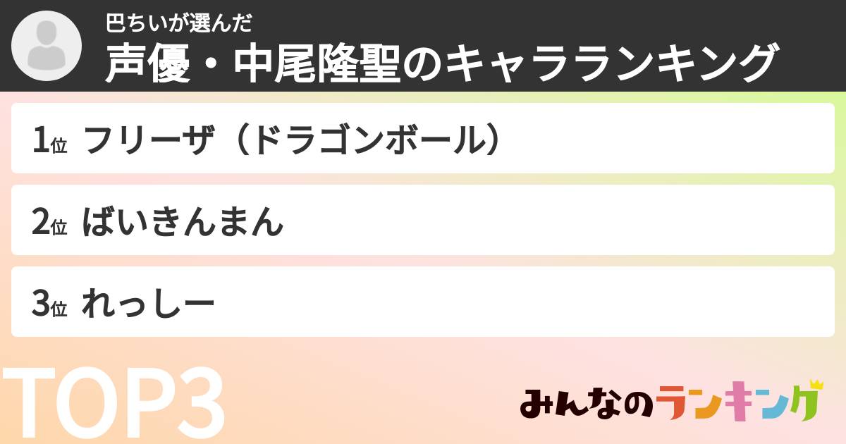 巴ちいさんの「声優・中尾隆聖のキャラランキング」