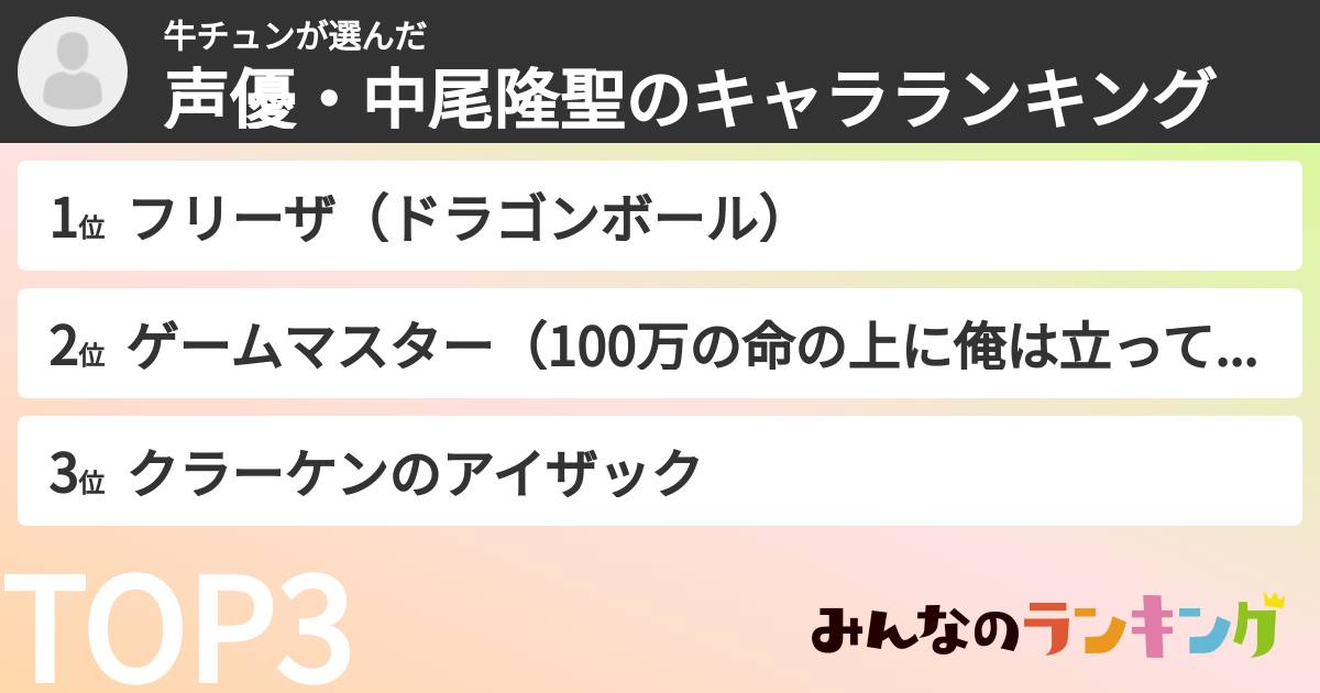 牛チュンさんの「声優・中尾隆聖のキャラランキング」