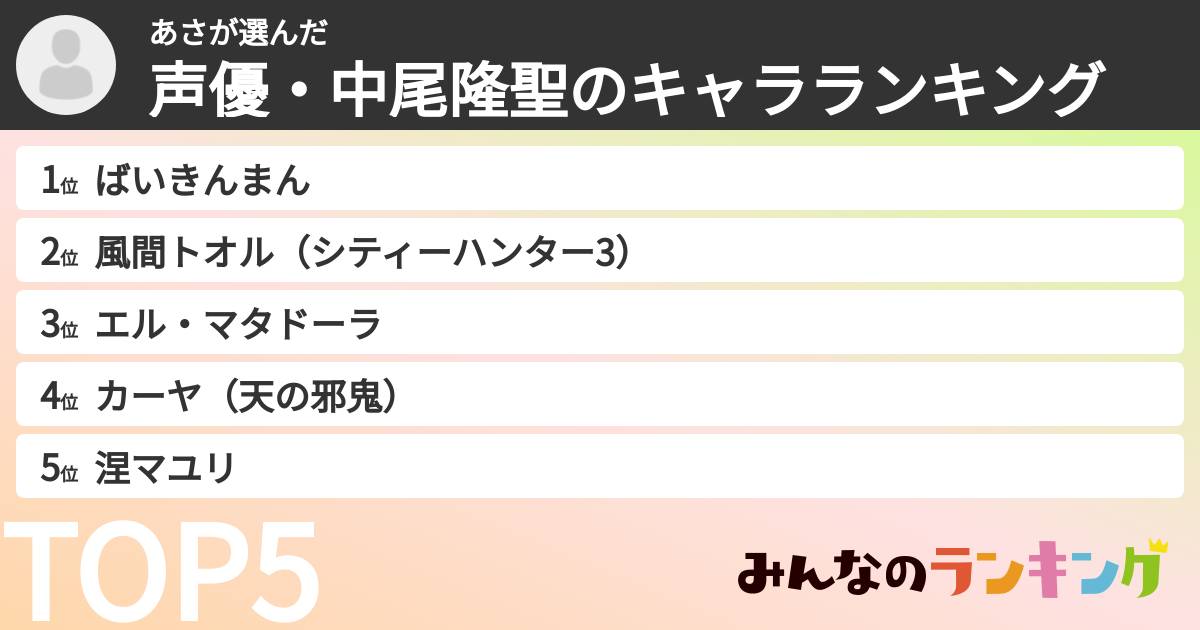 あささんの「声優・中尾隆聖のキャラランキング」