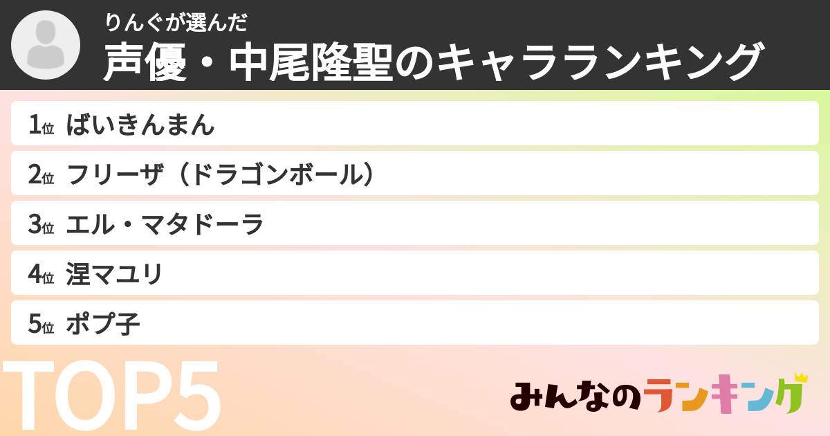 りんぐさんの「声優・中尾隆聖のキャラランキング」