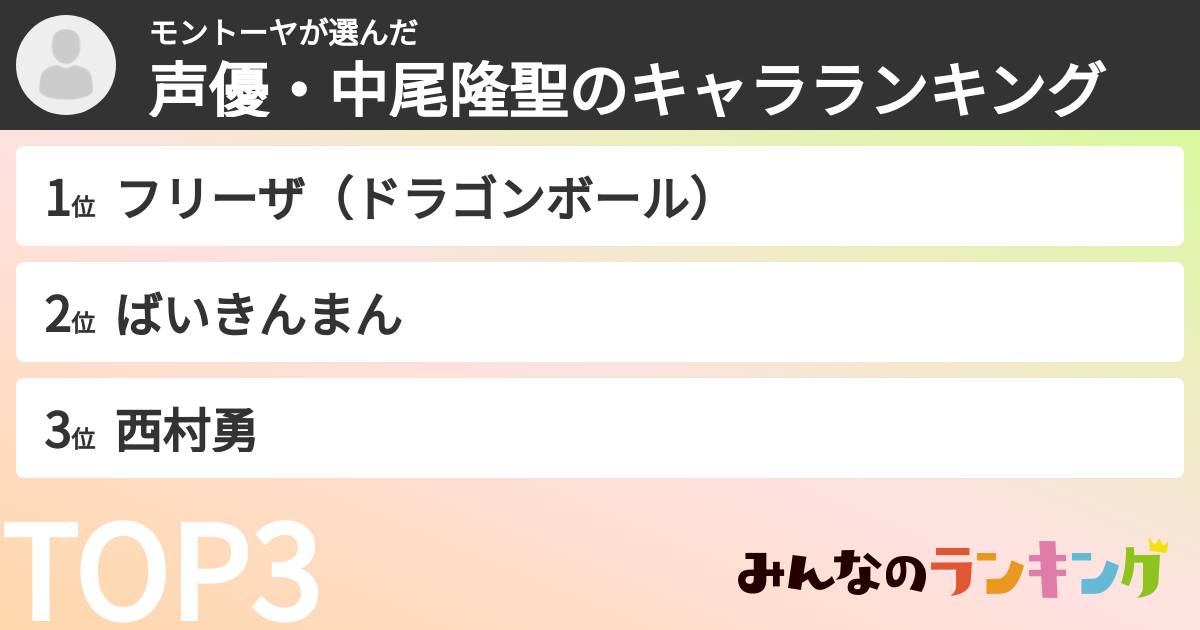 モントーヤさんの「声優・中尾隆聖のキャラランキング」